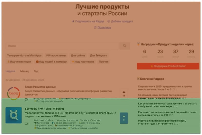 Фотография поста