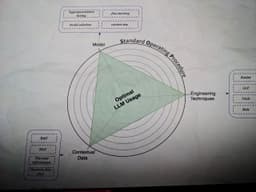 #Возможность image preview